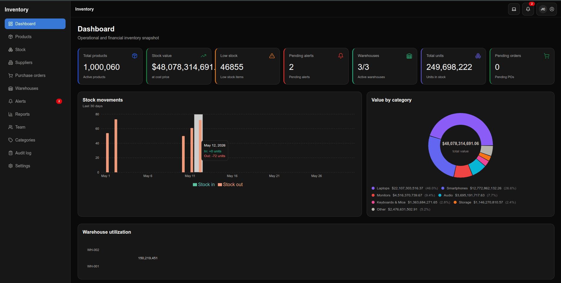 Inventory System preview